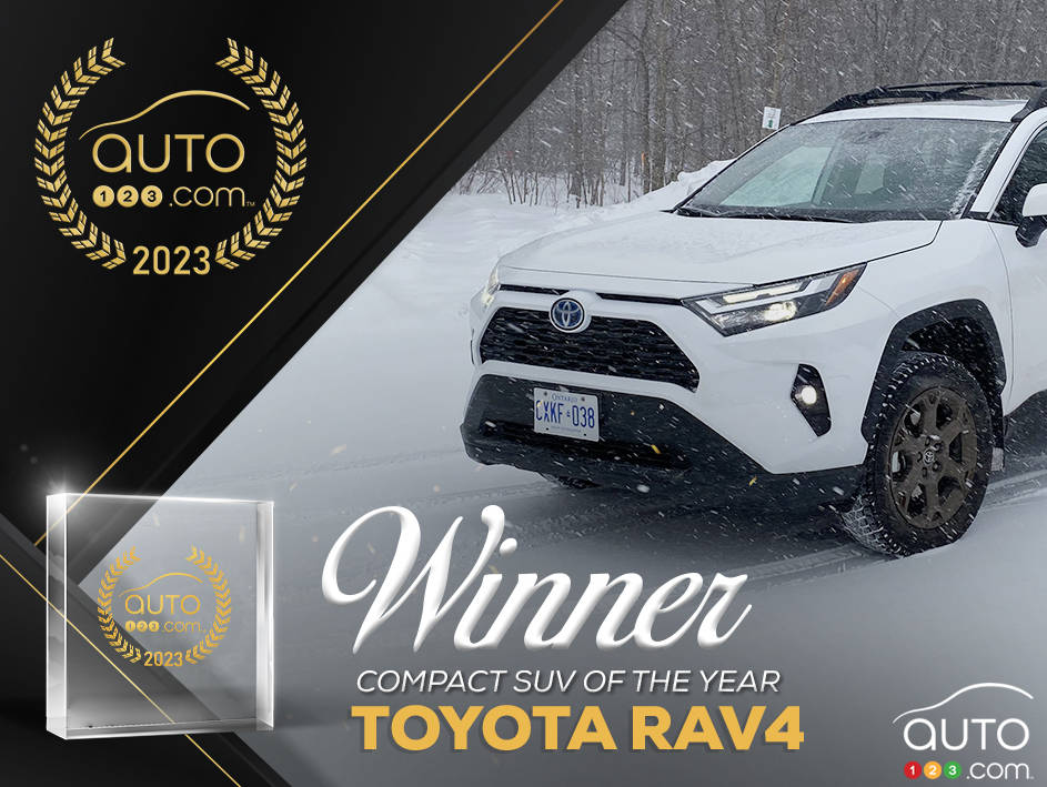 Best Compact SUV in 2023