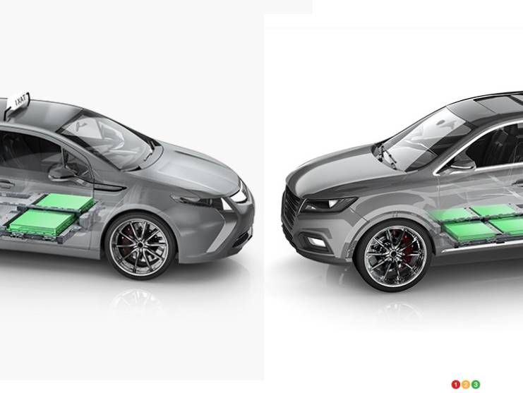 CATL's new EV battery system