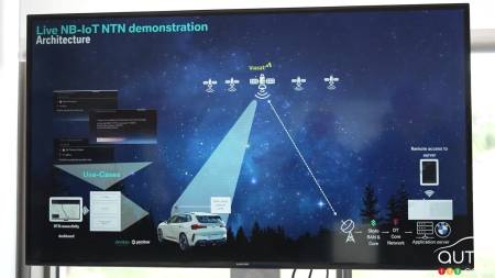 BMW, Stellantis and Geely Betting on Satellites to Ensure Uninterrupted Connectivity