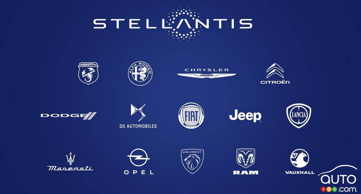 Some Stellantis Brands Might Be in Peril