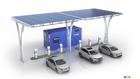 Incapable de battre les Chinois, Ford s'allie à eux