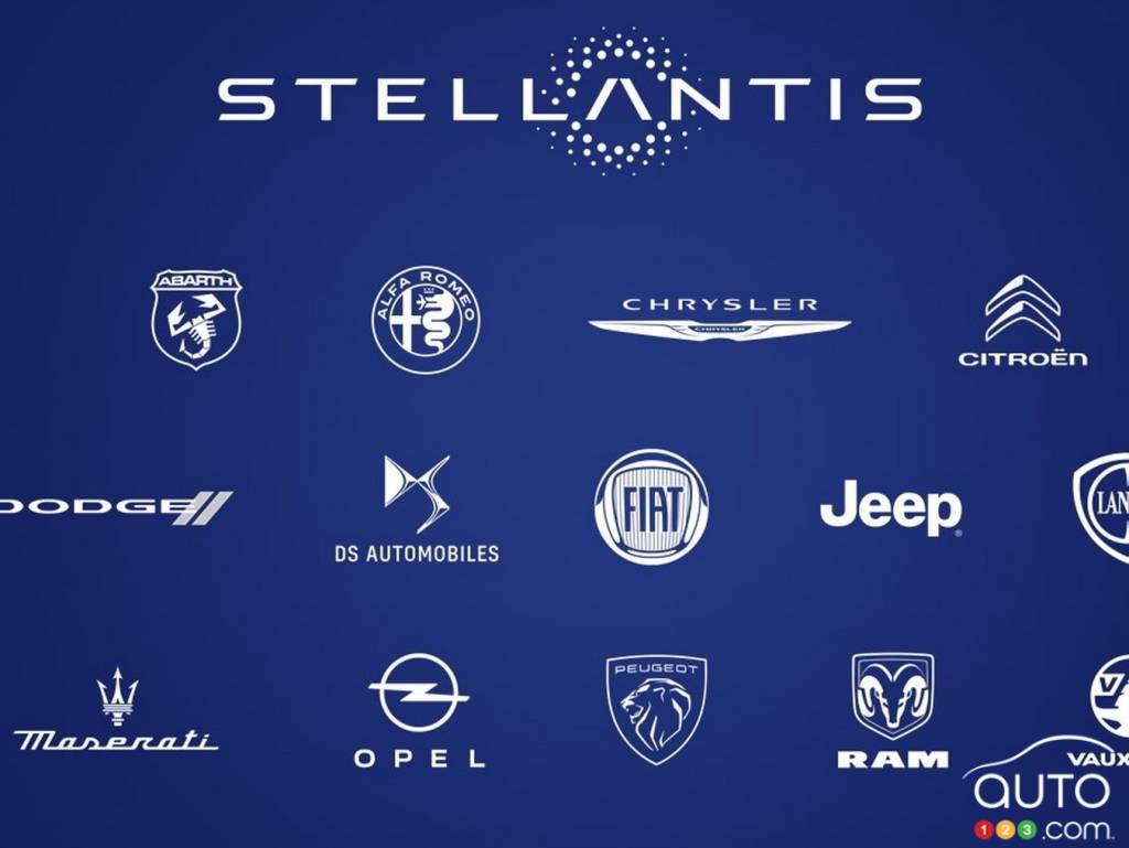 Stellantis' automotive brands