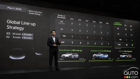 Kia Confirms Electric Pickup Truck for North America