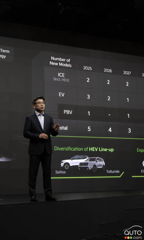 Kia Confirms Electric Pickup Truck for North America
