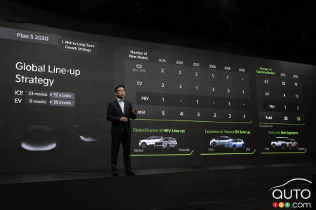 Kia Confirms Electric Pickup Truck for North America