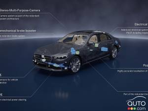 Some Driver-Assistance Systems Encourage Bad Behaviour Behind the Wheel