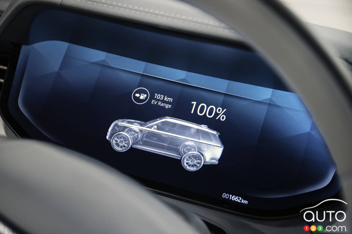 Trois Range Rover électriques en 2026 malgré les incertitudes commerciales