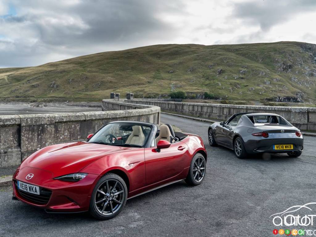 2021 Mazda MX-5