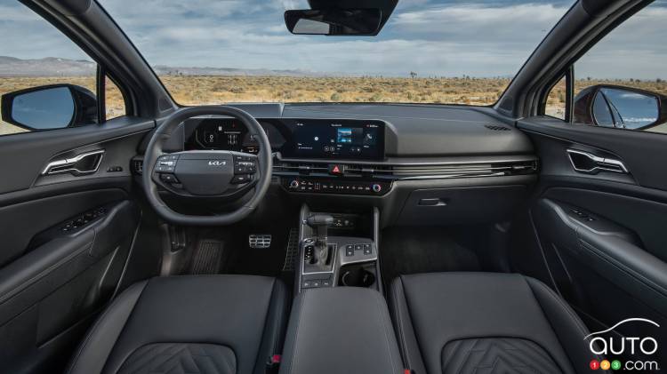 2026 Kia Sportage HEV, Long-Term Review, Part 4: A Comfy, User-Friendly and Connected Cabin