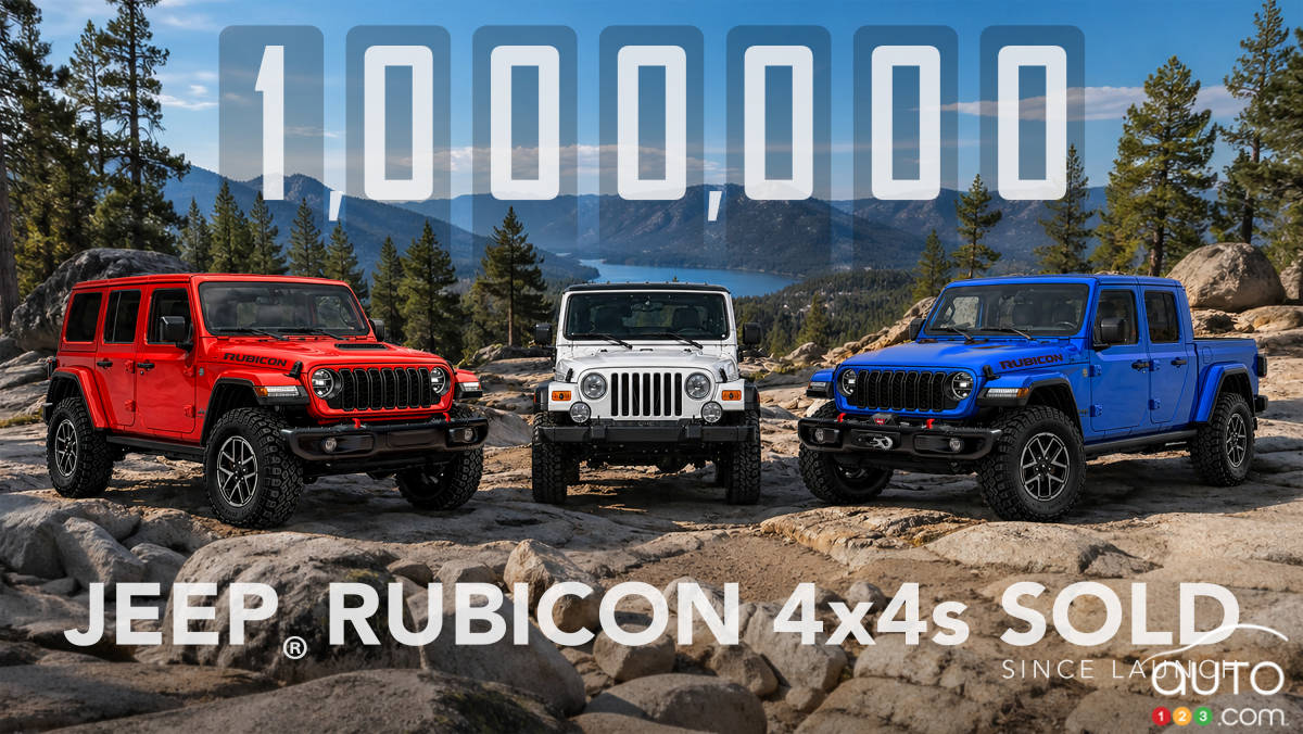Jeep franchit le cap du million de véhicules Rubicon vendus