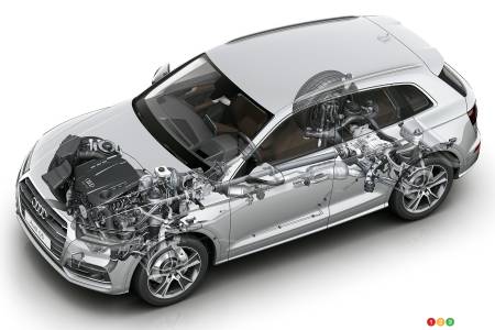 Audi's Quattro system