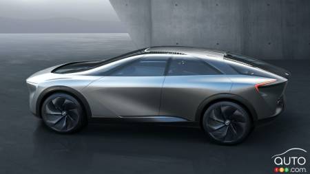 Buick Electra concept, 2020, profile