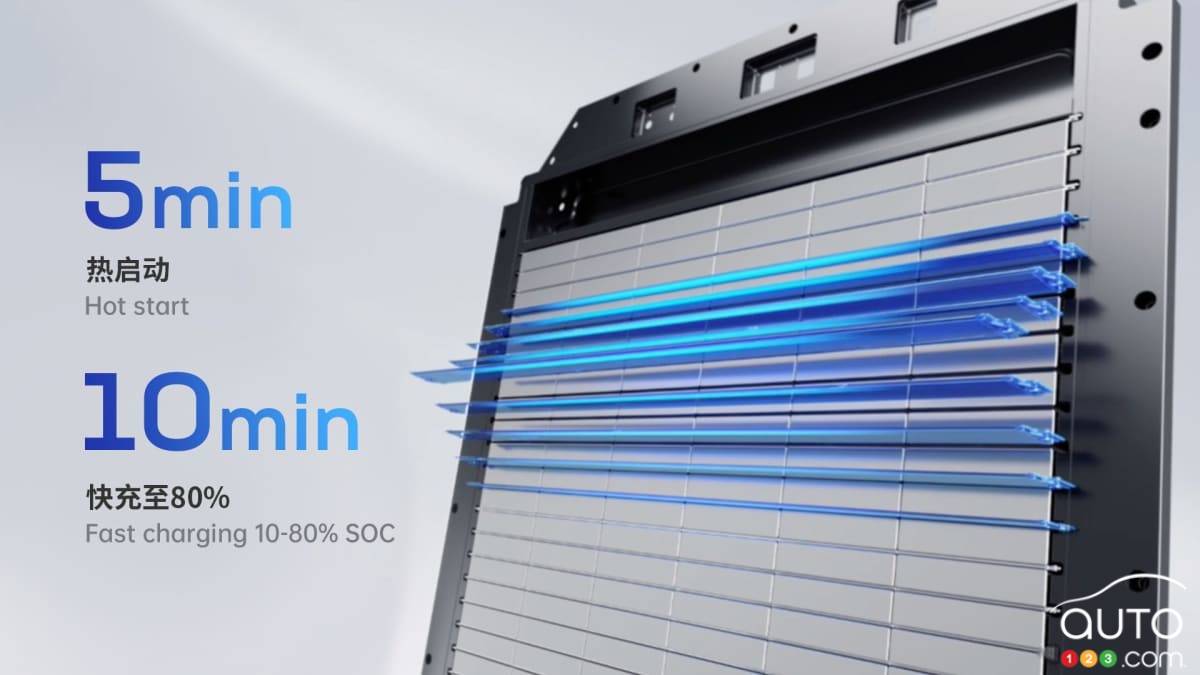 La batterie Qilin de CATL