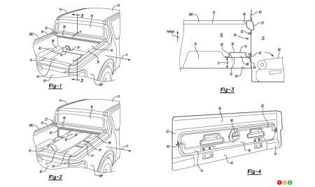 Ford patent request
