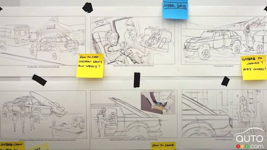 Sketch d'un pickup Bronco