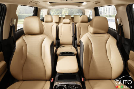 2022 Kia Sedona (Kia Carnival), three rows