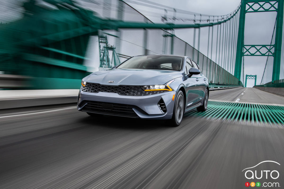 Kia K5 2021