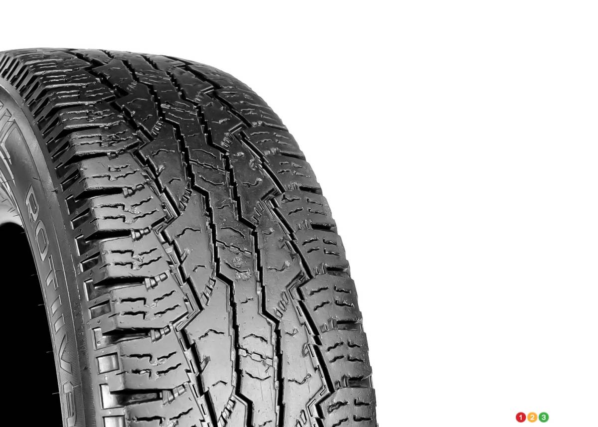 Nokian Rotiiva AT Plus