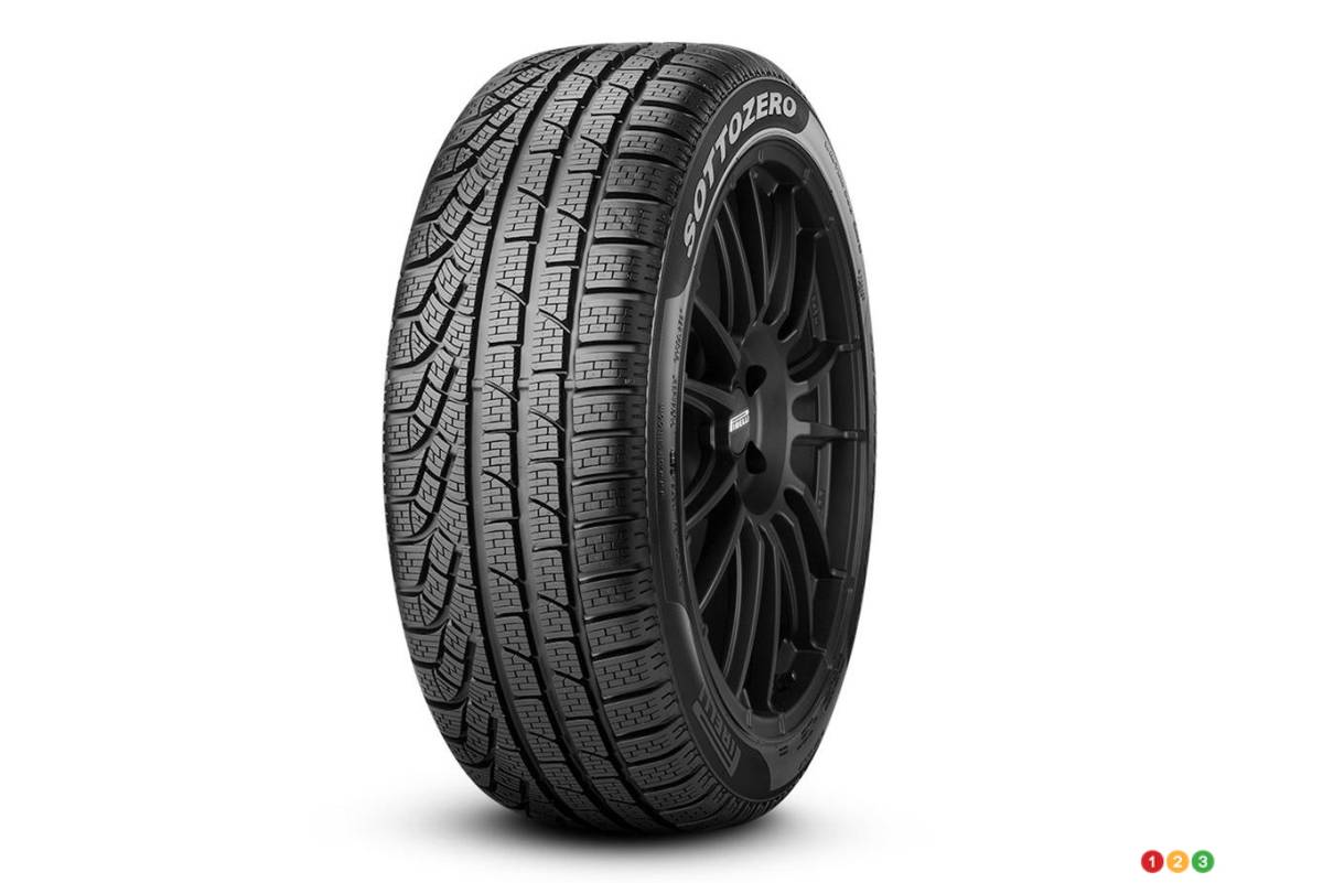 Sottozero, de Pirelli