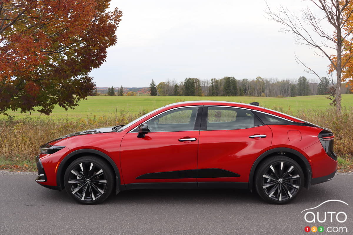 Toyota Crown 2023, profil