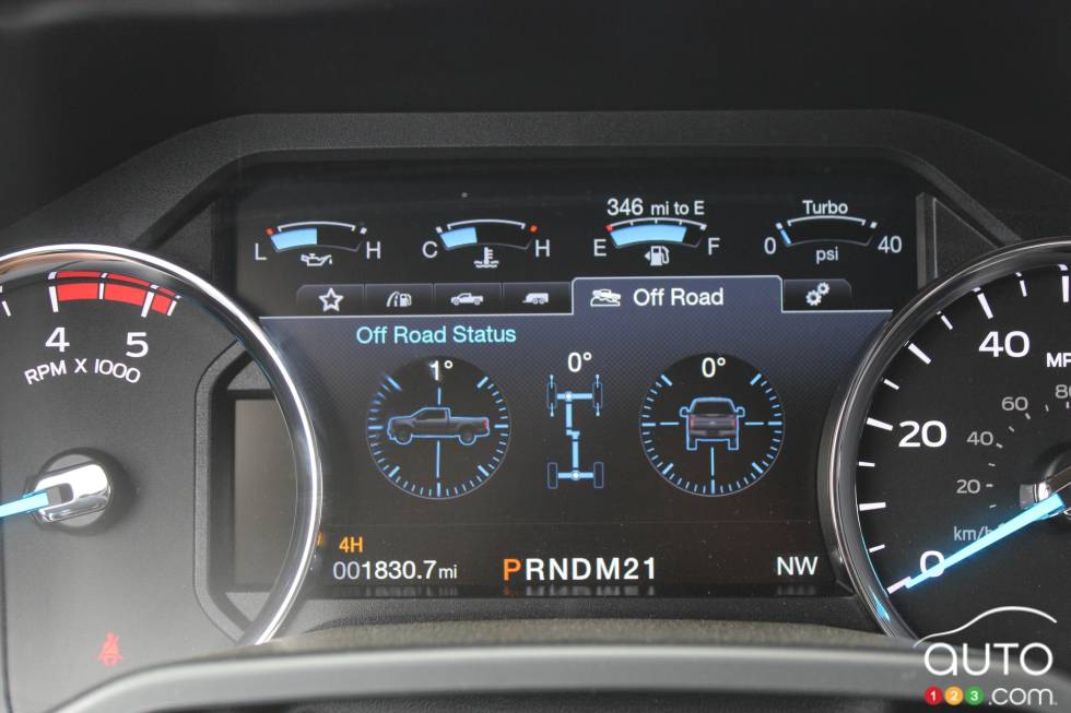 Instrumentation de la Série F Super Duty de Ford 2017