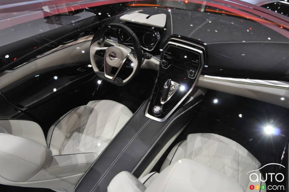 vue d'ensemble du cockpit