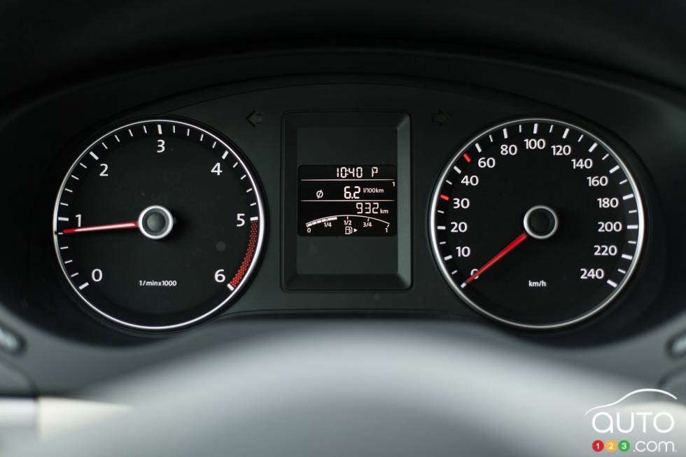 Gauges on the dashboard
