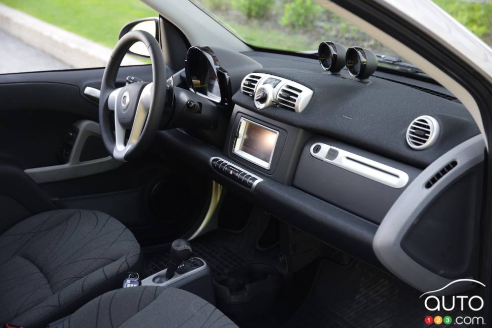 vue d'ensemble du cockpit