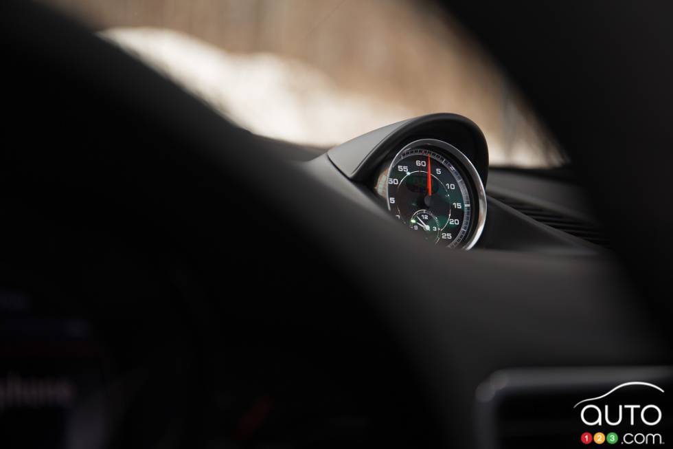 Gauge on the dashboard