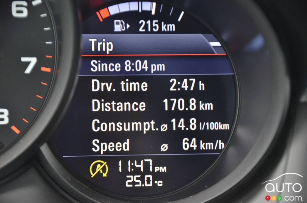 Instrumentation du Porsche Macan 2017