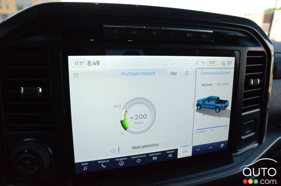 Nous conduisons le Ford F-150 Tremor 2022