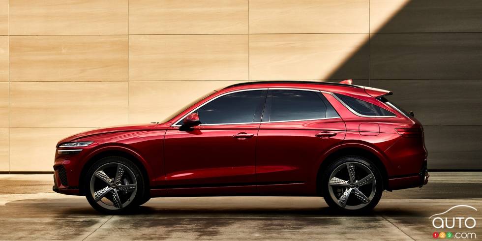 Voici le Genesis GV70 2022