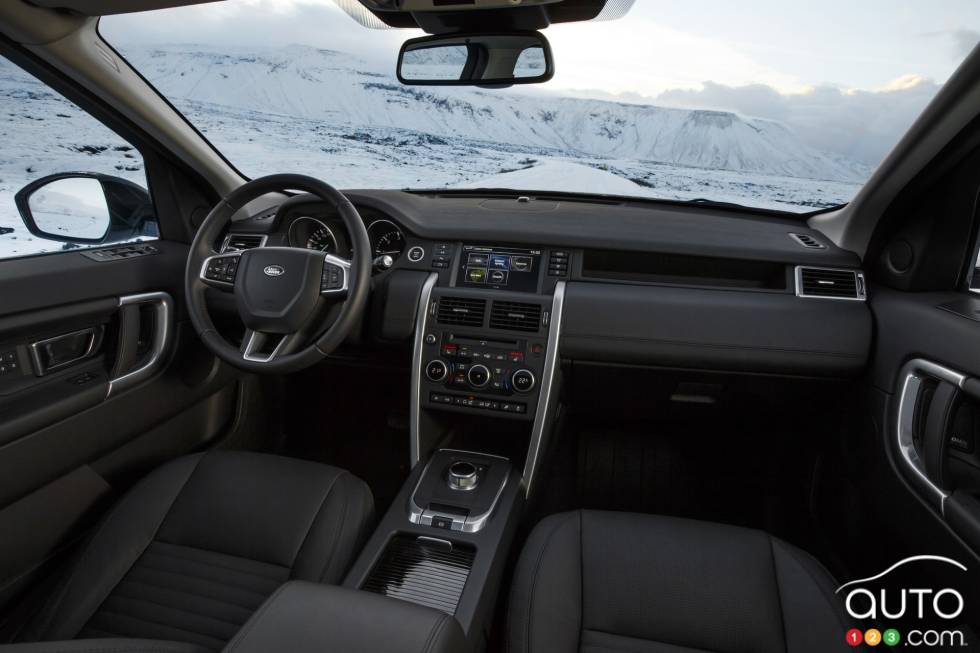 vue d'ensemble du cockpit