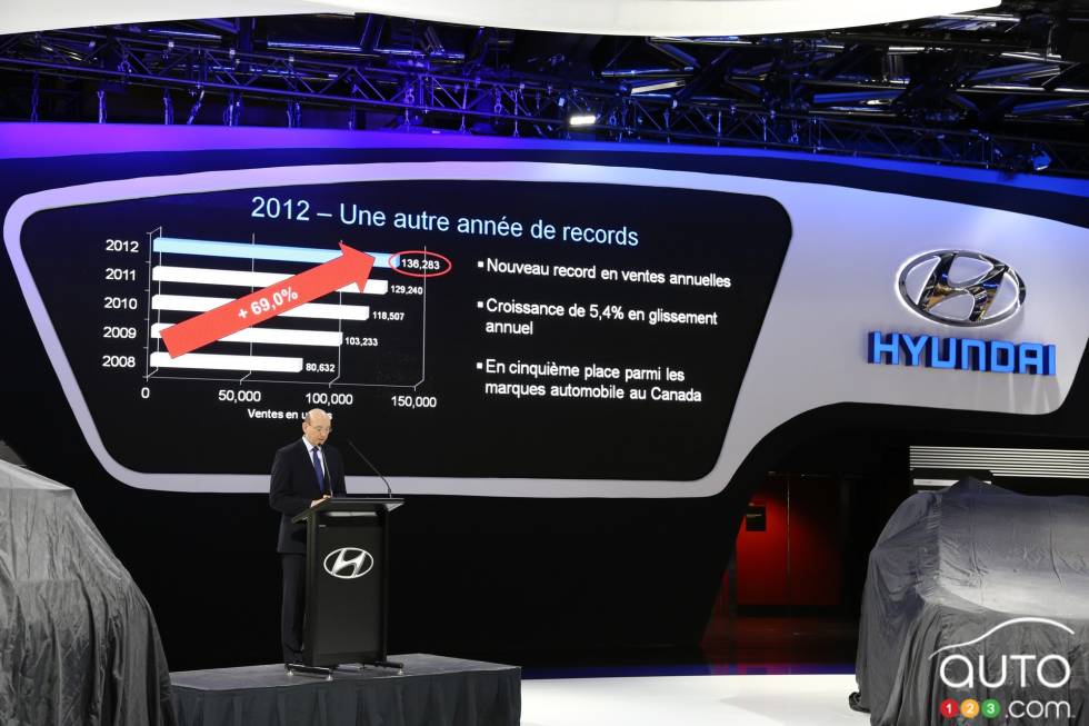 Hyundai booth at the 2013 Montreal International Auto Show.