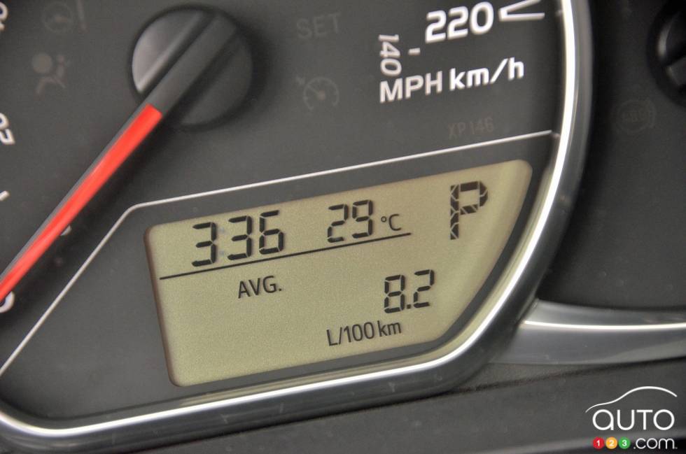 Speedometer
