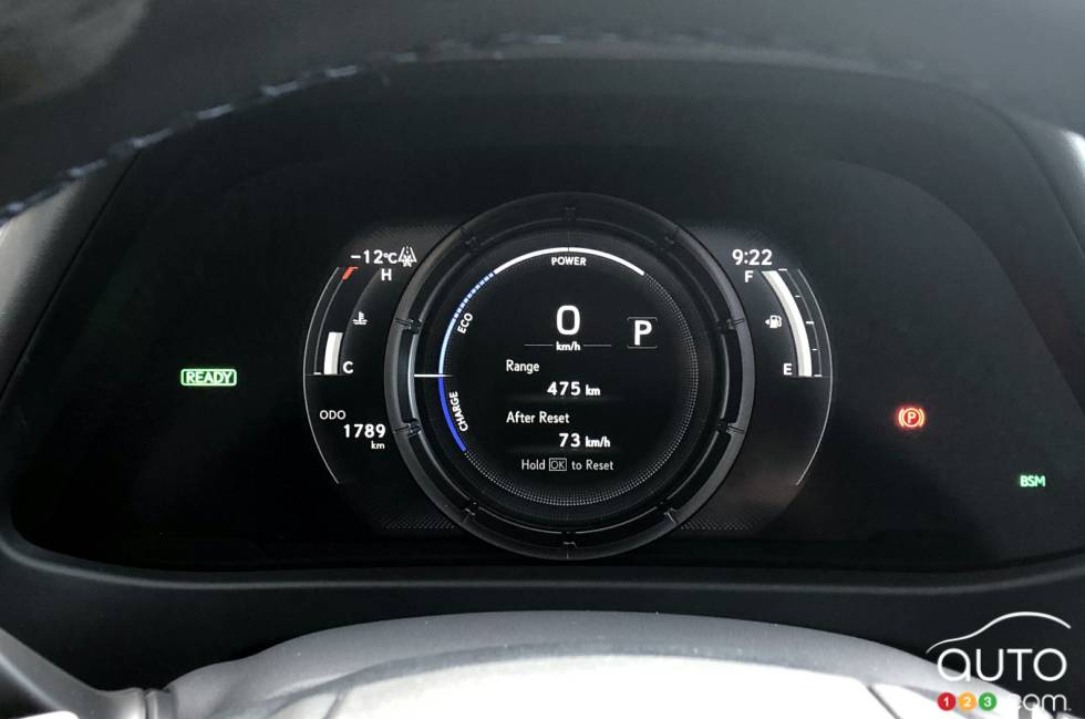 Nous conduisons le Lexus UX 250h 2022