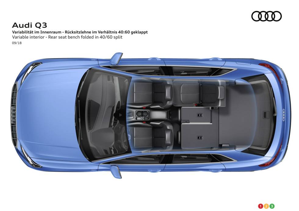 Le nouveau Audi Q3 2019