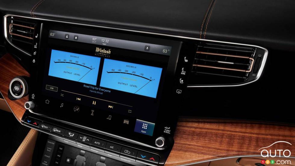 Introducing the 2022 Jeep Grand Wagoneer 