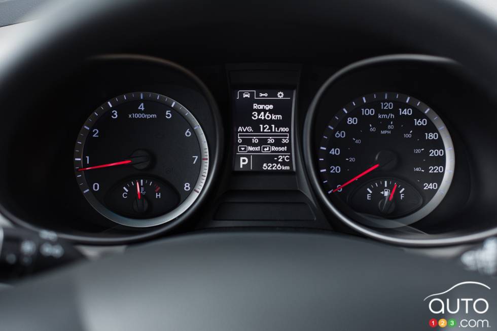 Cadrans sur le tableau de bord