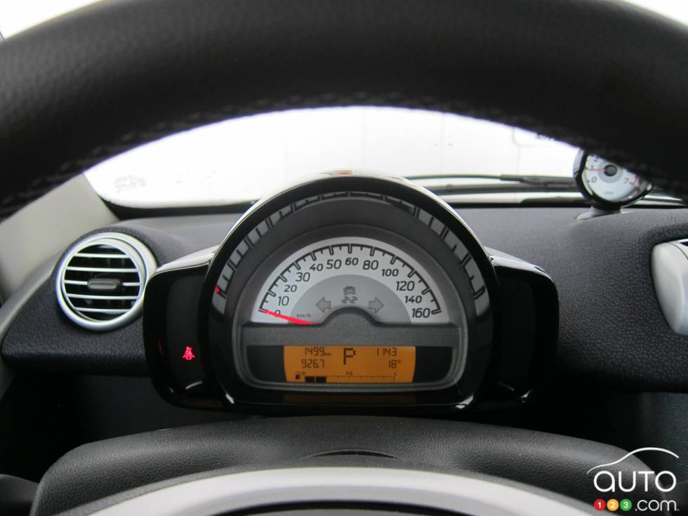 Speedometer