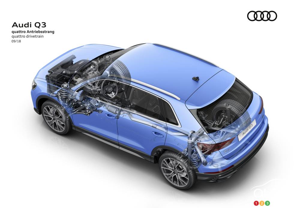 The new 2019 Audi Q3