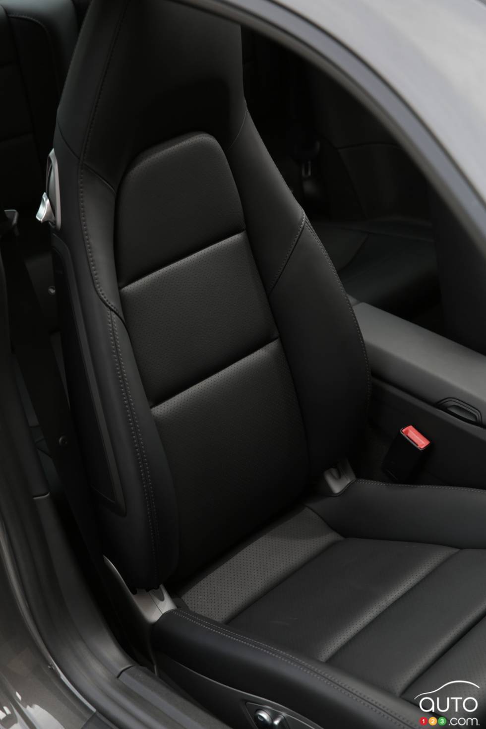 vue d'ensemble du cockpit