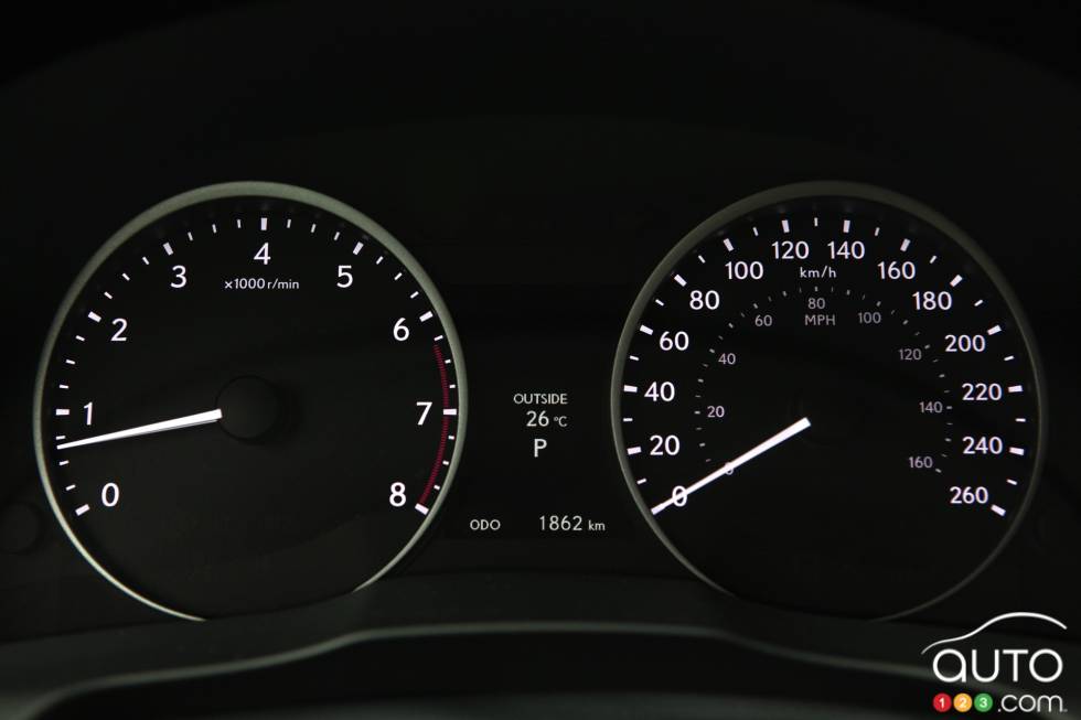 Gauges on the dashboard