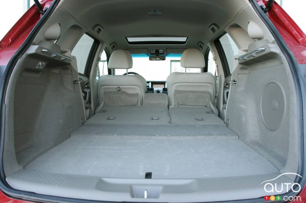 Acura RDX 2007