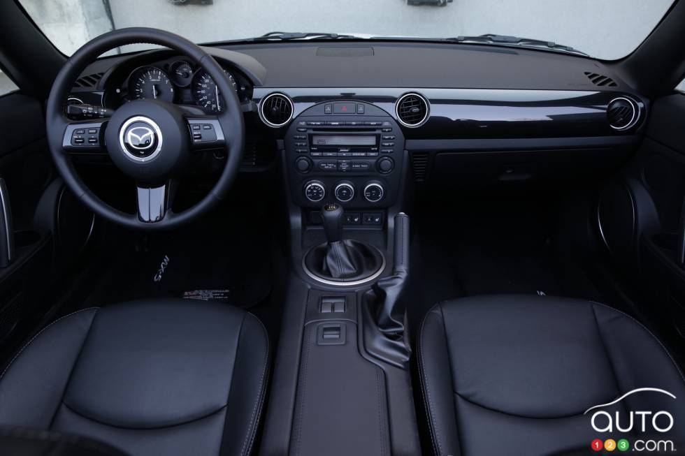 vue d'ensemble du cockpit