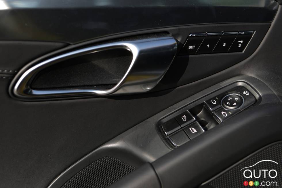 intérieur de portière