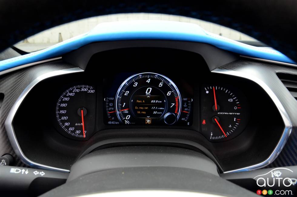 Compteur de vitesse