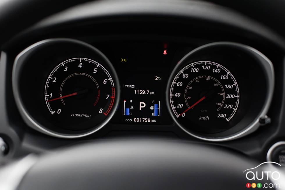 Gauges on the dashboard