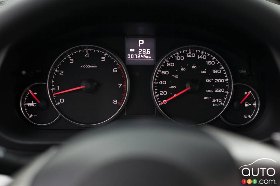 Gauges on the dashboard