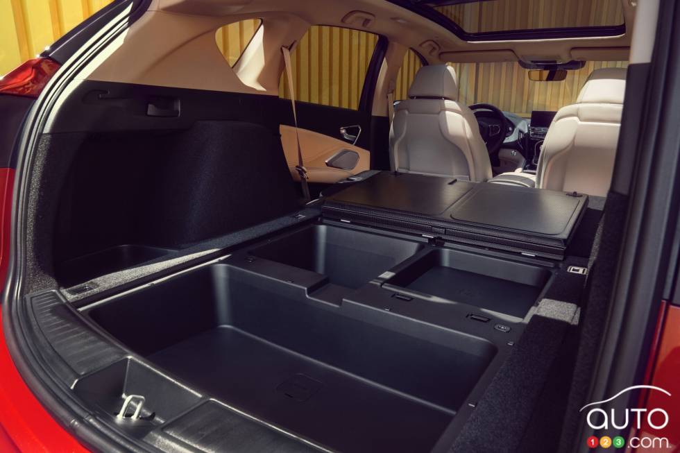 Voici l'Acura RDX 2022